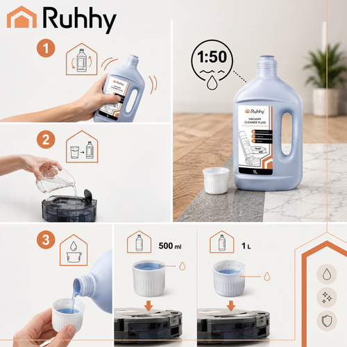 eng_pl_Lixo-1l-Ruhhy-vacuum-cleaner-fluid-19128_6.jpg Støvsugervæske 1 l Klar Plast